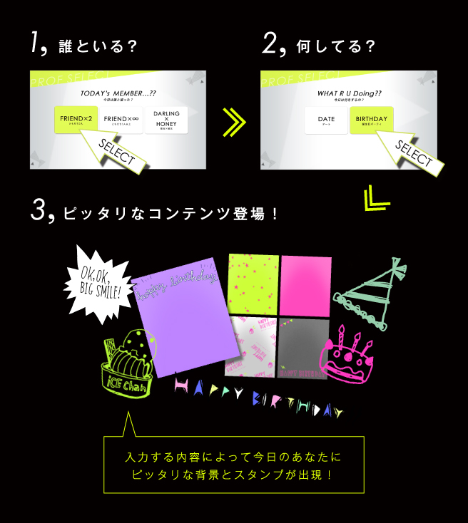 1.誰といる？ →2.何してる？ →3.ピッタリなコンテンツ登場！ 【入力する内容によって、今日のあなたにピッタリな背景とスタンプが出現！】