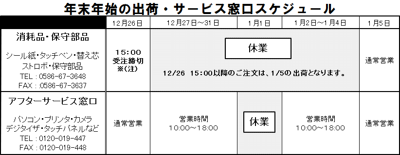 年末年始　消耗品・保守部品　出荷休止