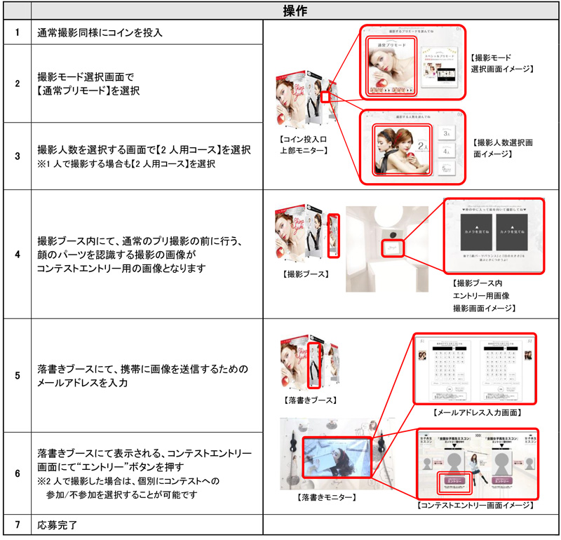 女子高生ミスコン