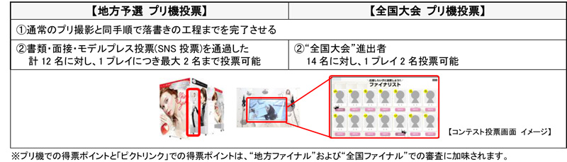 女子高生ミスコン