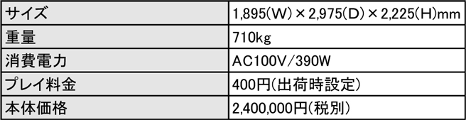 cyunt_size