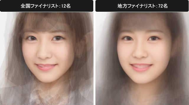フリュー株式会社 プリントシール機事業サイト 女子高生ミスコン ファイナリストらの平均顔に見る 女子高校生が考える 盛れてる 顔を発表 フリュー株式会社 プリントシール機事業サイト 女子高生ミスコン ファイナリストらの平均顔に見る 女子高校生が考える 盛れてる 顔を発表