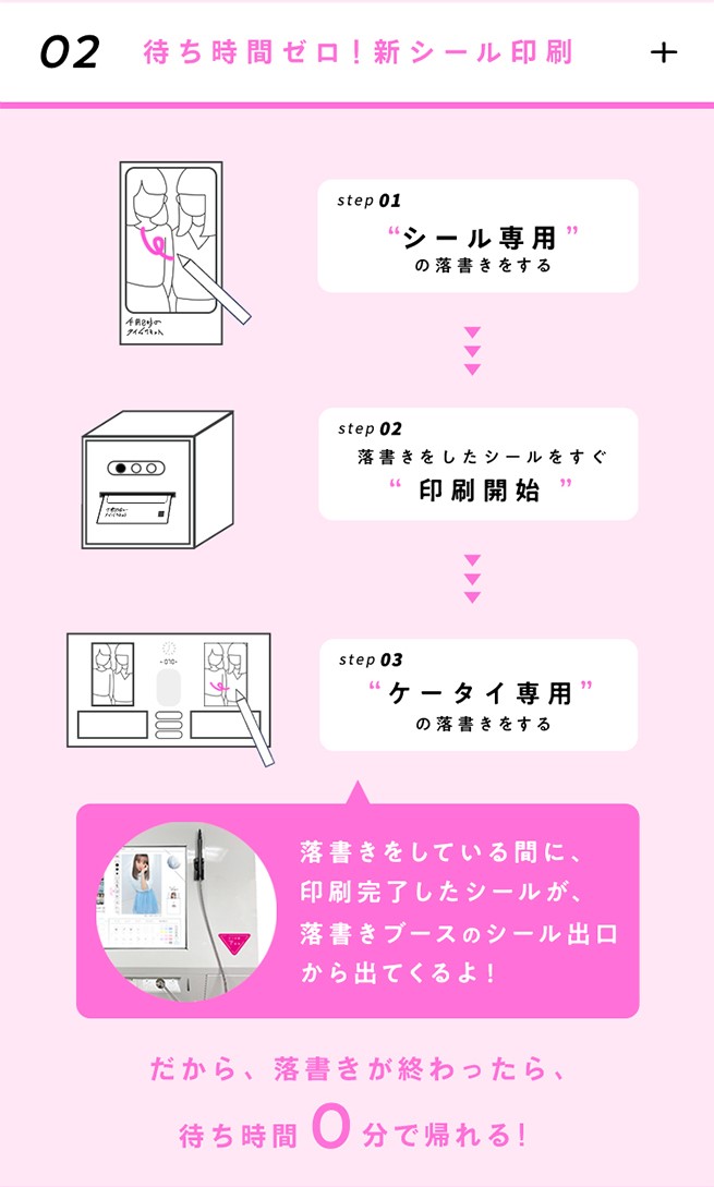 フリュー株式会社 プリントシール機事業サイト キミソラ