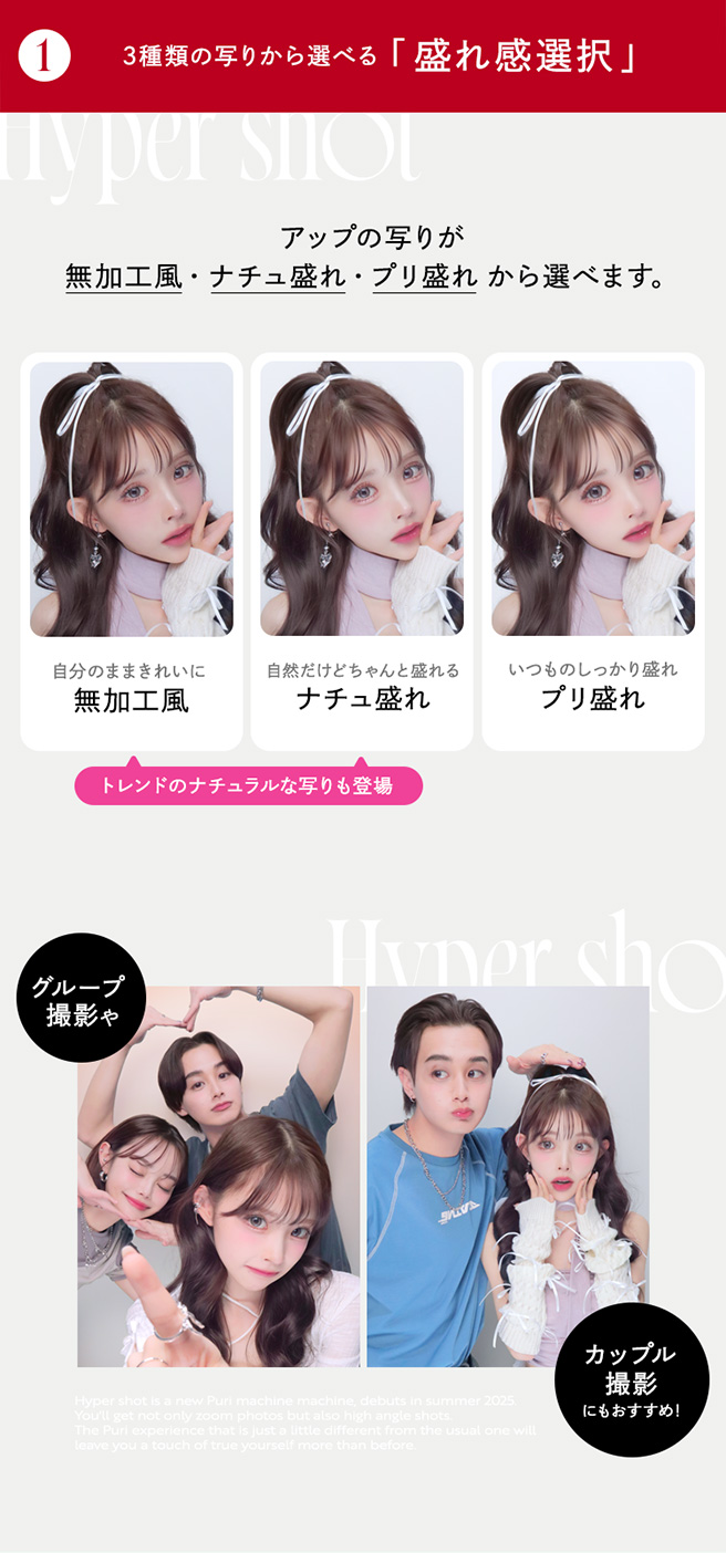 『hypershot』撮影
