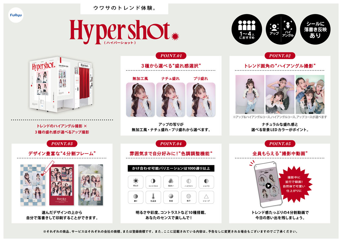 Hyper shotプリガイド（A4サイズ）サムネイル